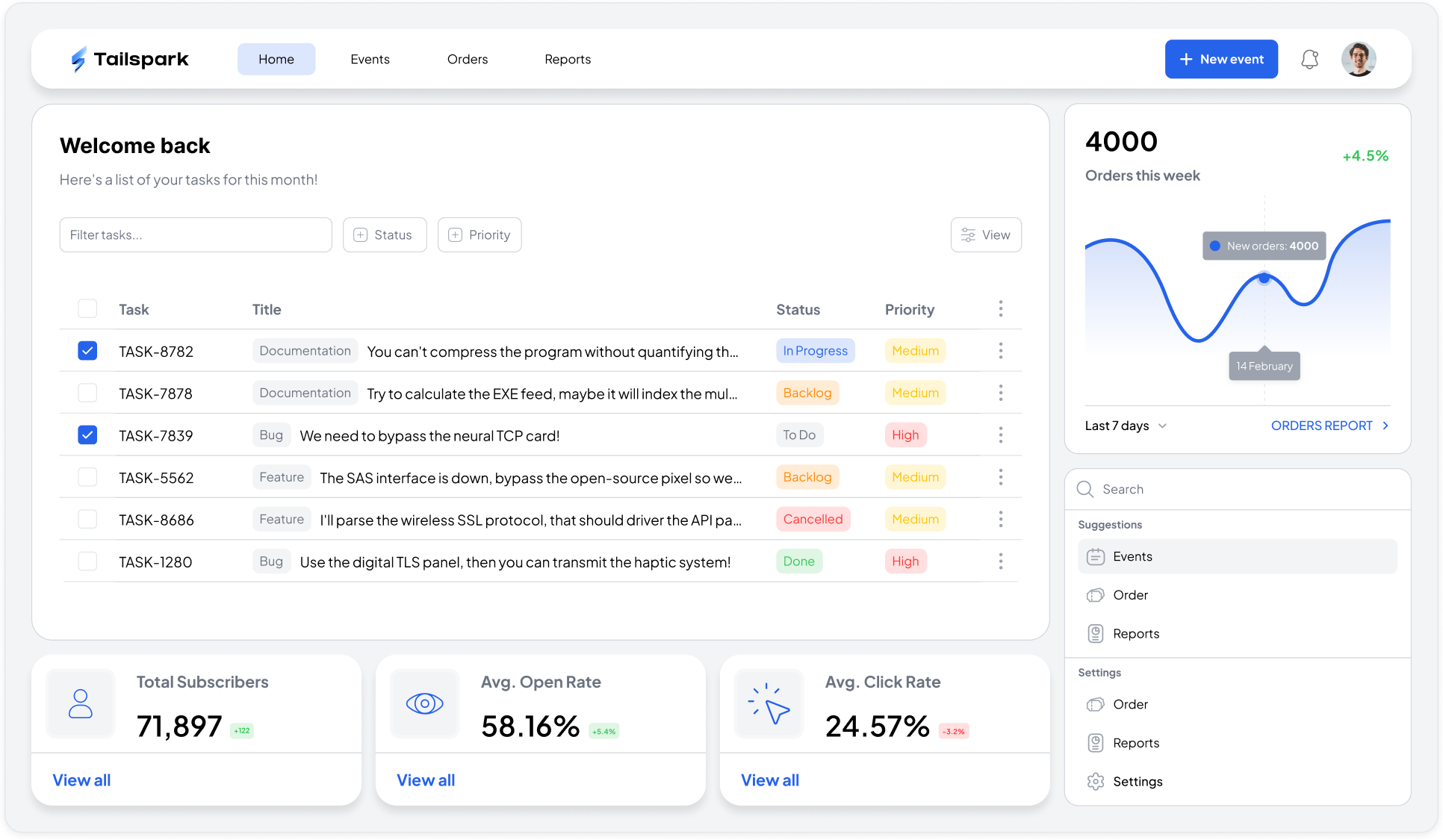 Marketing Components